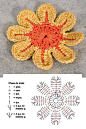 毛衣编织花样5000编织花型方法 -