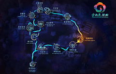 哈啤小彭友采集到文本排版