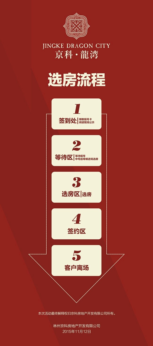 选房流程展架,京科龙湾,选房流程,展架,...
