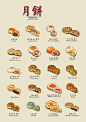 Mooncakes | 月餅 : Mooncakes are a kind of sweet or savoury pastry enjoyed mainly by the Chinese communities during the Mid-Autumn Festival in China, Philippines, Hong Kong, Taiwan, Vietnam, Japan, Singapore and Malaysia etc.Here is a compilation of the dif