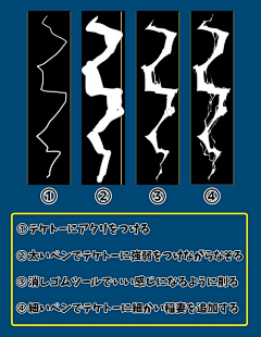 时兔☆ω★采集到特效