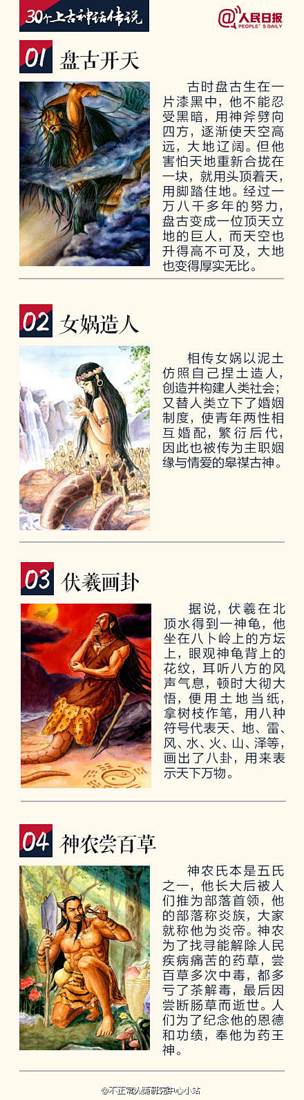 【30个中国人应该了解的神话典故】①伏羲...