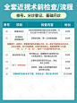【小红书配图】25项全套检查_流程公示-3