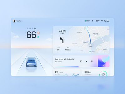 HMI UI - Light mode