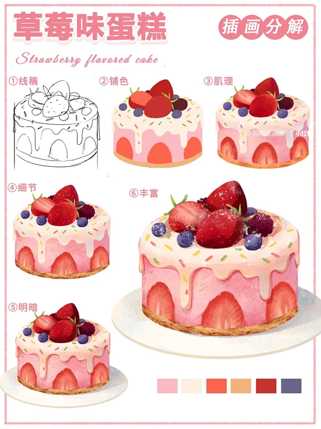 插画分解 | 扁平肌理风美食插画草莓蛋糕