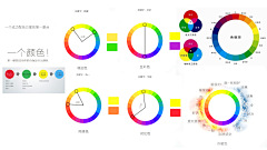 喵了个咪得采集到色彩理论
