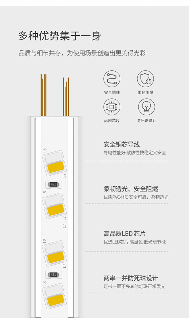 华艺灯带led霓虹灯条220v三色变色线...