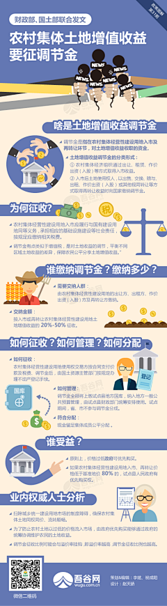 是烤翅啊采集到排版↝信息图表