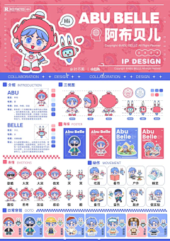 升小高揍狛哥采集到IP排版