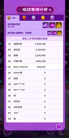 Wendy0311采集到UI游戏界面(Q版卡通)