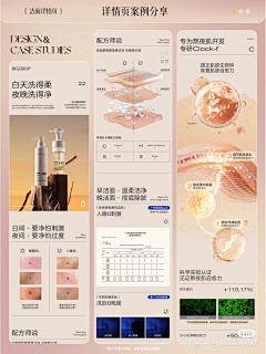 十九层的风标采集到洗发详情