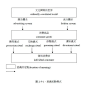 品牌30讲之11 | 品牌文本