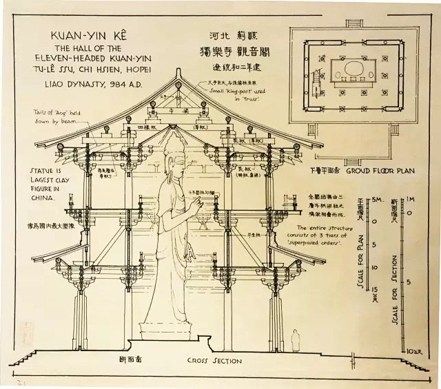 梁思成手稿-古建筑结构/中式建筑/榫卯/建筑细节