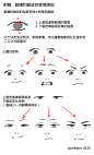 答疑：有张力的笑的表现（二次元三次元）... 来自JaneMere - 微博