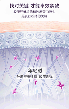 Jིྀuིྀdིྀyིྀ采集到创建画板