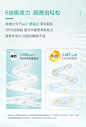 Nuibay纽益倍全脂绵羊奶粉400g新西兰原罐进口高钙补钙成年中老年-tmall.com天猫