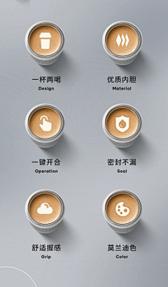 Lonely·exiles采集到图标icon