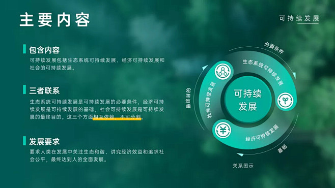 我给初中的范老师做了份PPT，架构图超洋...