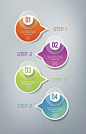 Infographics - 4 steps