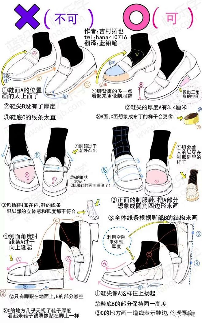 如何画出贴合脚部的鞋子8
