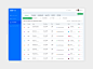 B2b dashboard webapp