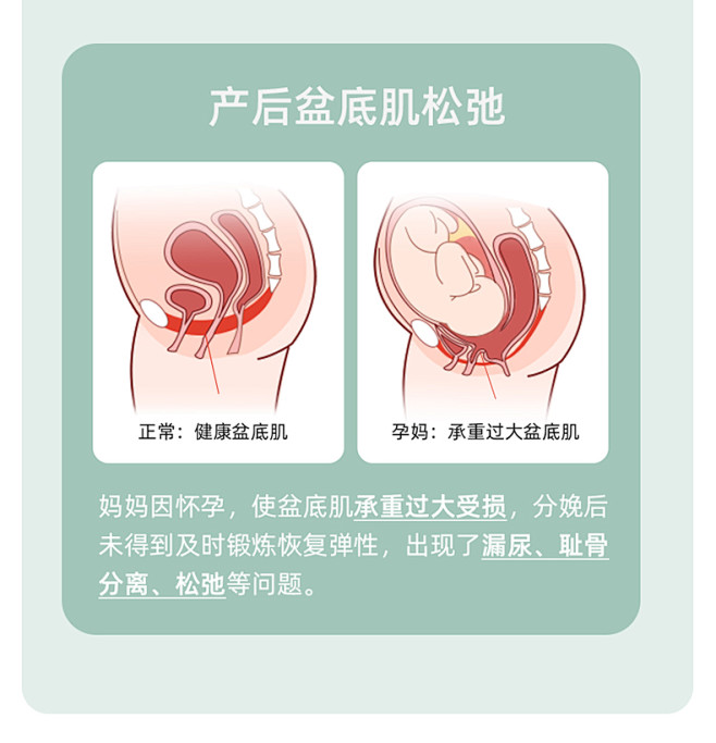 盆底肌训练器家用产后恢复大腿内侧夹腿神器...