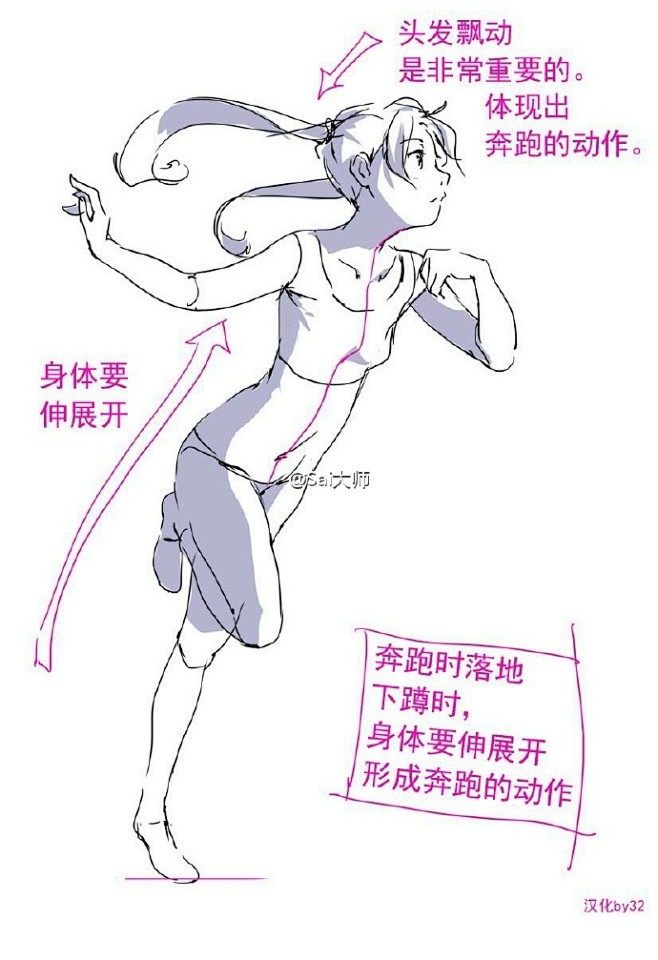 #绘画学习#  本次教程给大家分享人物在...