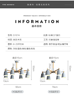 TTTTTing采集到详情页参数板块