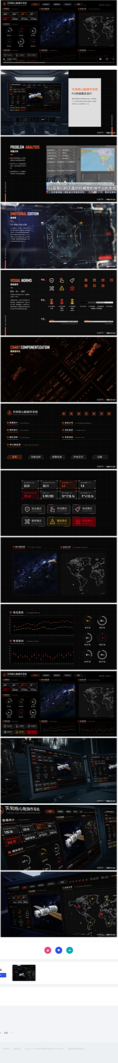FUI数据可视化-花瓣网|陪你做生活的设计师 | ractive screen graphics - Lost In Space, Season 1