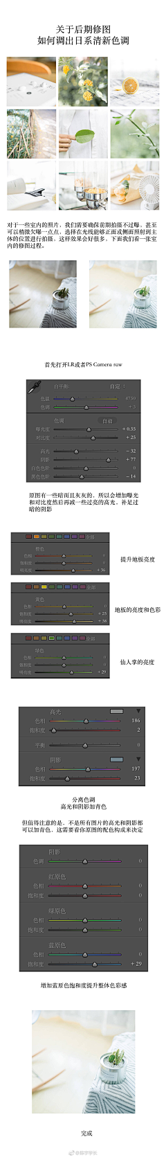 鸭梨鸭梨ei采集到合成教程