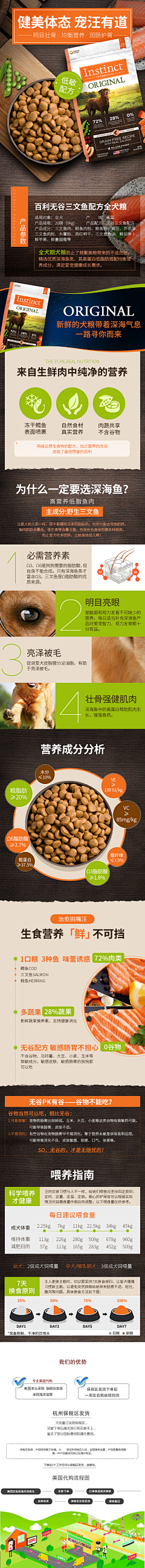 麦麦无所谓采集到详情页