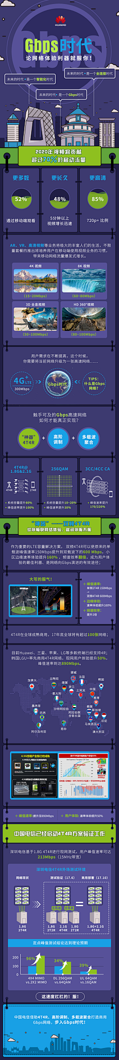 挑灯夜战的知了采集到长图