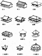 我国古建筑屋顶样式丰富，变化多端，大致样式按等级大小依次为重檐庑殿顶、重檐歇山顶、重檐攒尖顶、单檐庑殿顶、单檐歇山顶、单檐攒尖顶、悬山顶、硬山顶、盝顶。