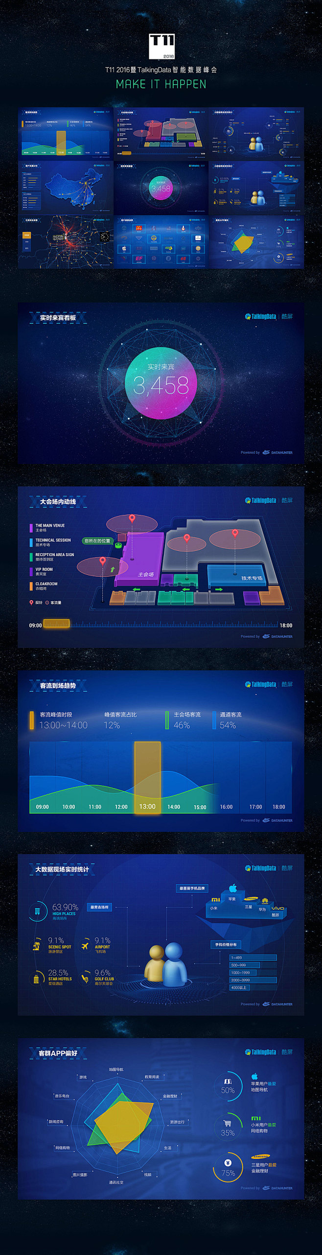 大数据_数据分析图