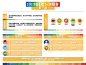 百度医药健康专区-权威医学资料分享平台_精品文库