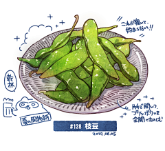 折耳根FISHY采集到食物