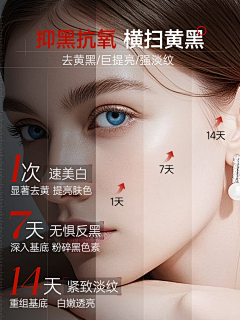 ★収納箜白★采集到750主图