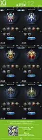 游戏分享-乱世王者-11
更多精彩内容请关注
公众号：JXUI