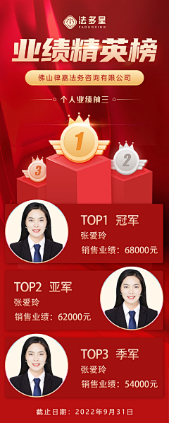 ANNY-陈CHENG采集到销售易拉宝