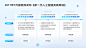 PPT表格页 @多梦PPT⇦ https://huaban.com/user/tooodream