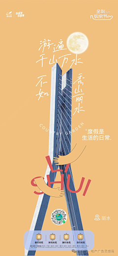 伍Wu陆柒采集到城市板块