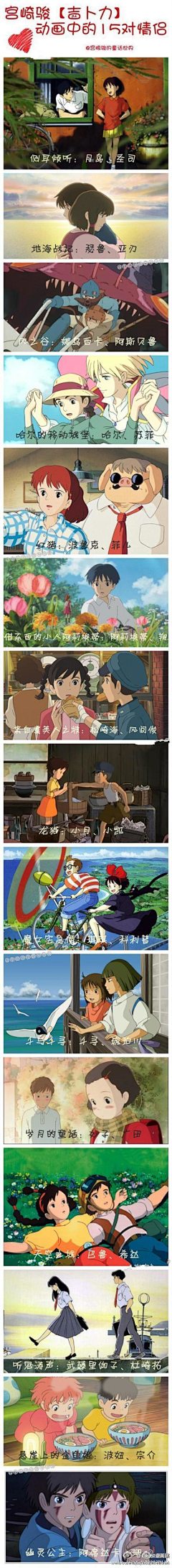【淺花若萱、羅離殤】采集到「Memory of hayao miyazaki」