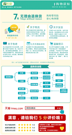 玩具退换货流程