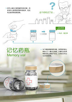 、忍冬采集到产品排版