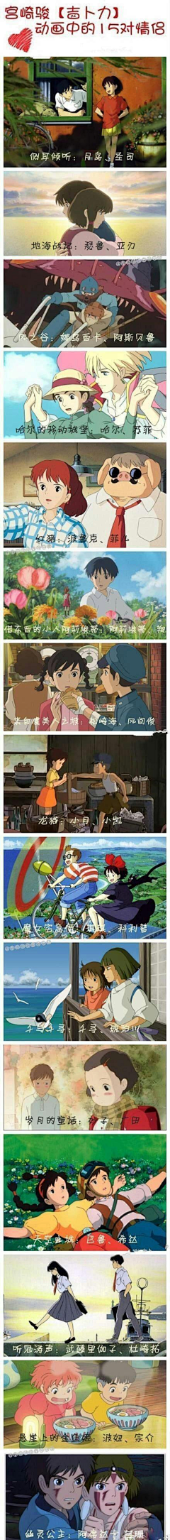 崔恐龙采集到D-动漫