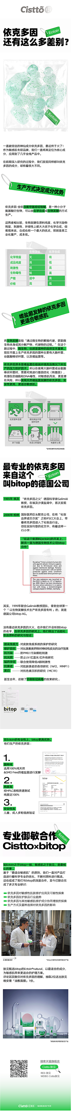 设计_Ting采集到成分