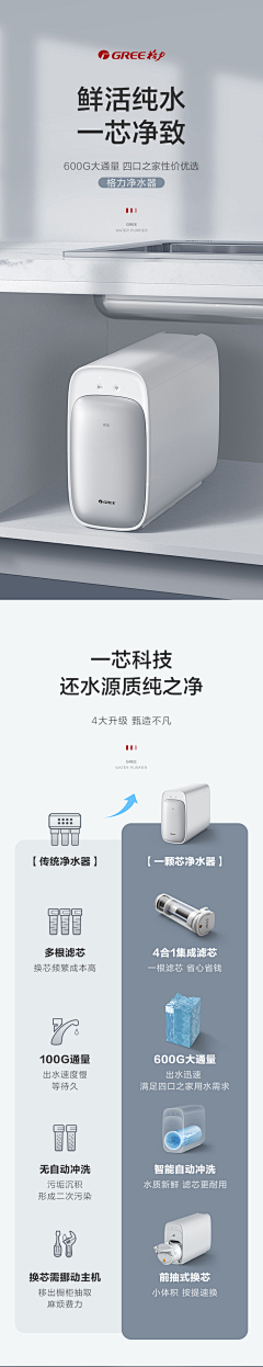 画haul采集到燃气热水器