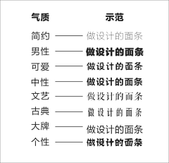 suprena采集到字体设计