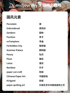 落叶绘采集到AI工具