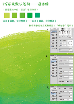 冷魅宸采集到学习